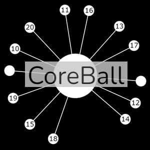 How to Get a High Score on Coreball